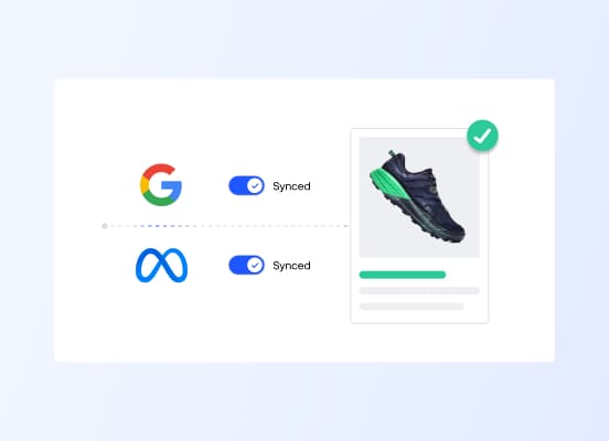 Interface utilisateur illustrant une chaussure de course dont les données produit ont été synchronisées avec succès avec les canaux de vente Google et Meta.