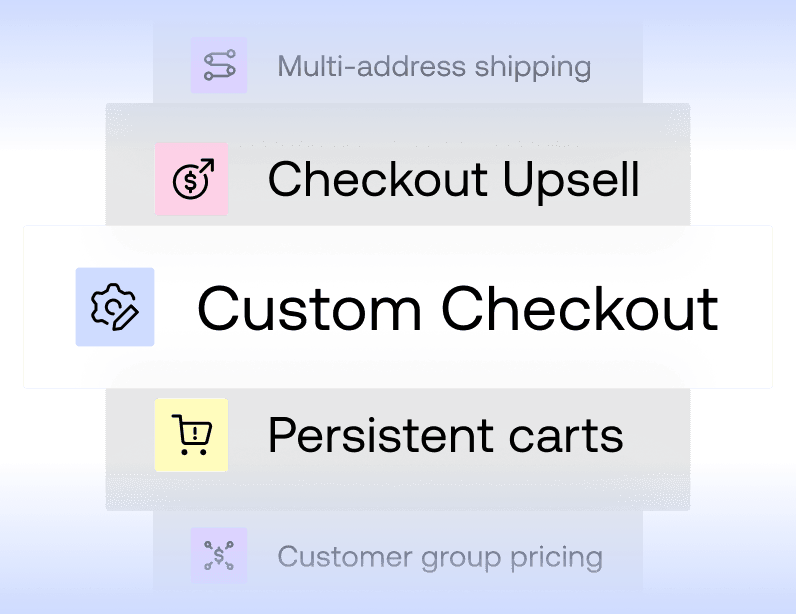 Menu des fonctionnalités de paiement personnalisées mettant en avant les options de vente incitative, de paiement personnalisé et de paniers persistants.