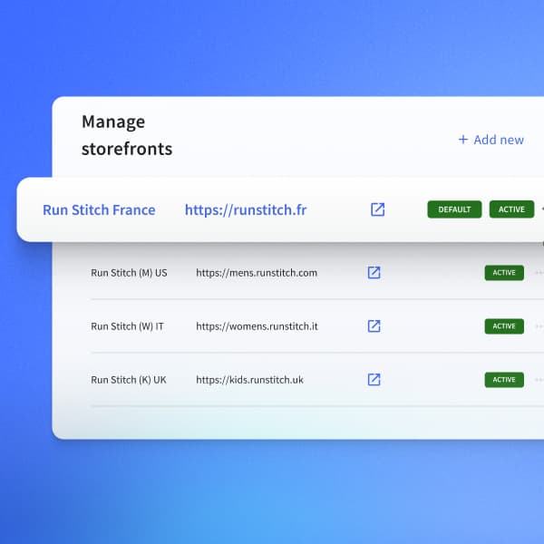 Interface produit BigCommerce avec multi-storefront